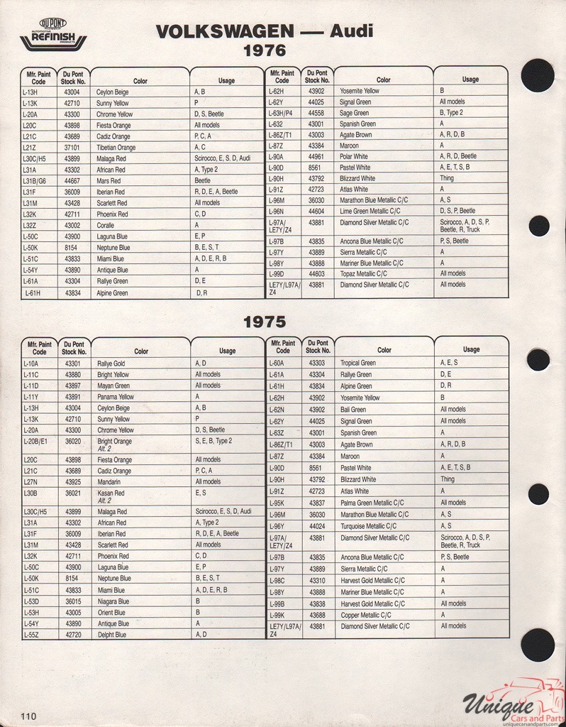 1975 Volkswagen Paint Charts DuPont International 1
